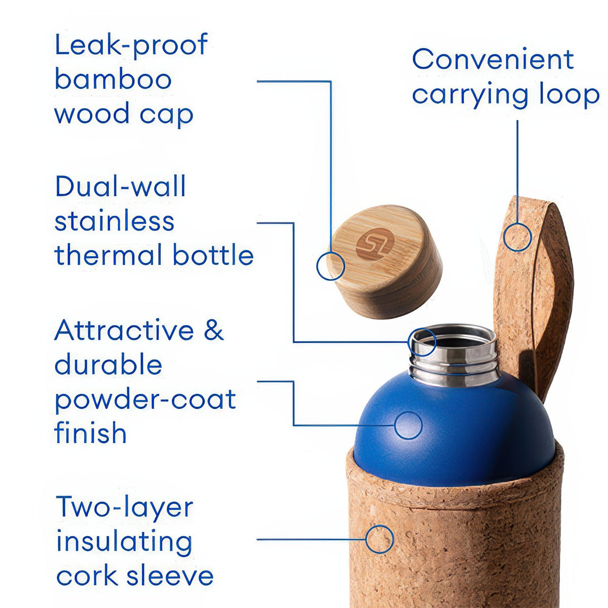 SaunaLife Insulated Water Bottle 600ml - Double-Wall Stainless w/ Cork-Neoprene Exterior Sleeve - view 2