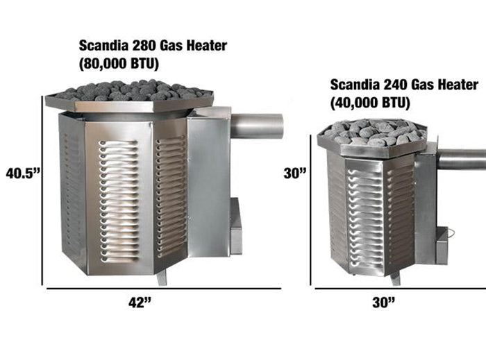 Scandia 40K BTU Gas Sauna Heater — shown beside the 80K BTU