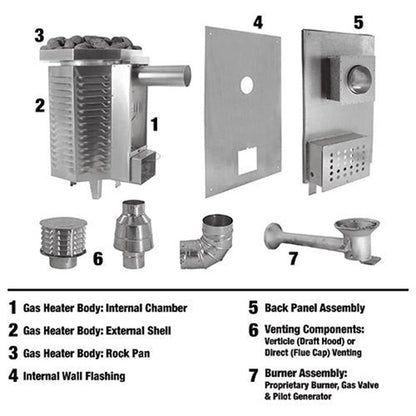 Scandia 40K BTU Gas Sauna Heater — parts diagram