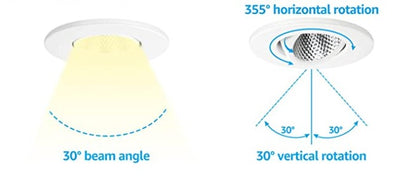 Scandia Sauna Light - Recessed — view 2