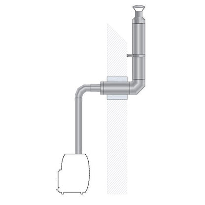 HUUM Thru-Wall Chimney - Sauna Wood Stove Chimney Set, Thru-Wall