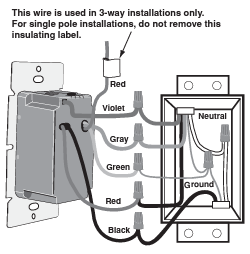 Bathology Spectrum 442 - 0-10V, DIMMER SWITCH — view 3