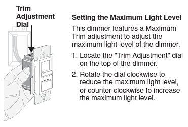 Bathology Spectrum 442 - 0-10V, DIMMER SWITCH — view 4